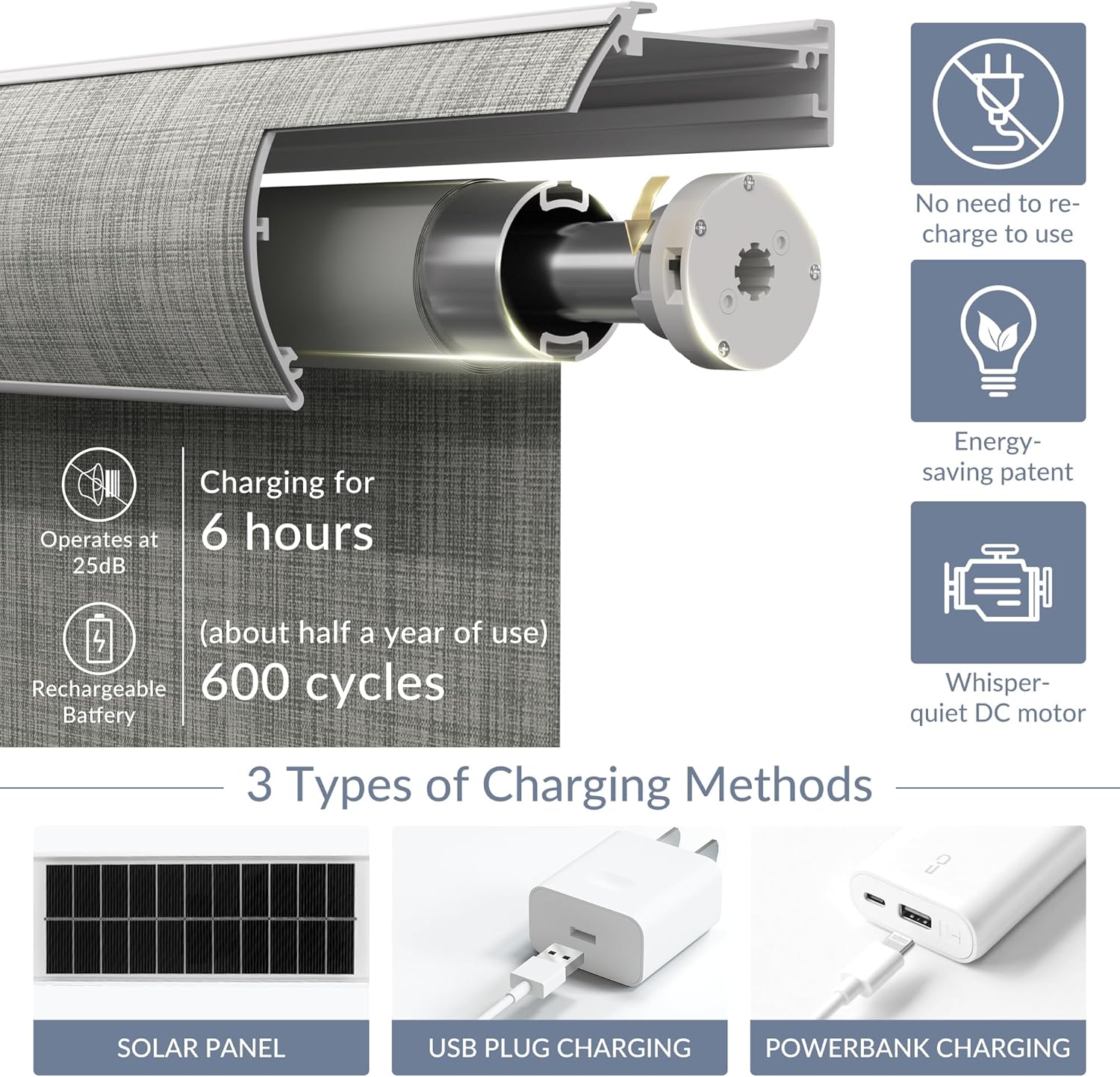 Boolegon Motorized Roller Blinds - 100% Blackout Smart Electric Shades with Remote, Compatible with Alexa/Google Home/HomeKit via Hub, Easy Install for Home Office, Light Grey, Custom Size.