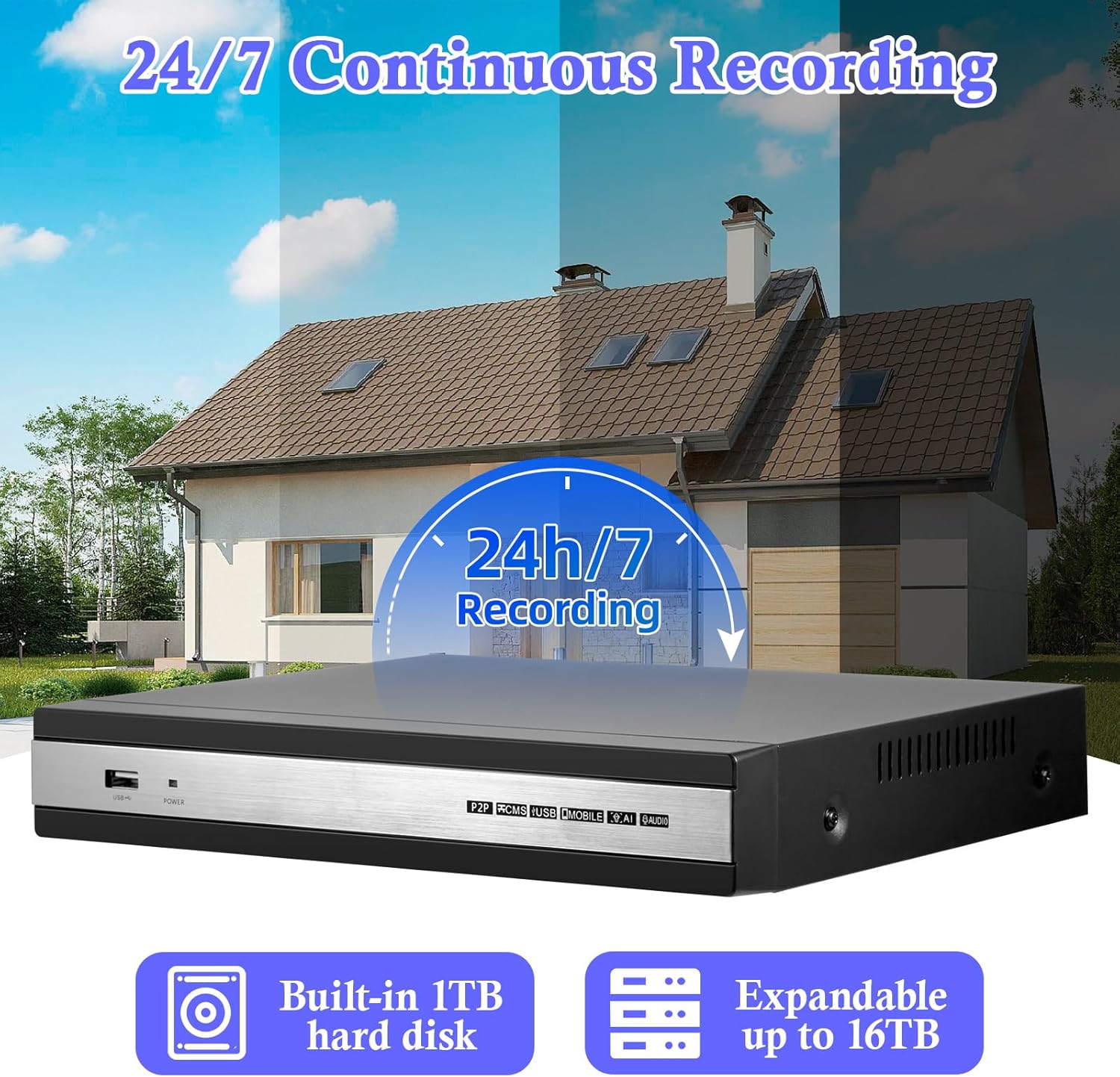 8 Channel Security DVR Recorder with 1TB Hard Drive, H.265+8 CH Surveillance Digital Video Recorder, Hybrid 6-in-1 (TVI/AHD/CVI/XVI/CVBS/IPC) CCTV DVR for Security Camera, Easy Remote Access