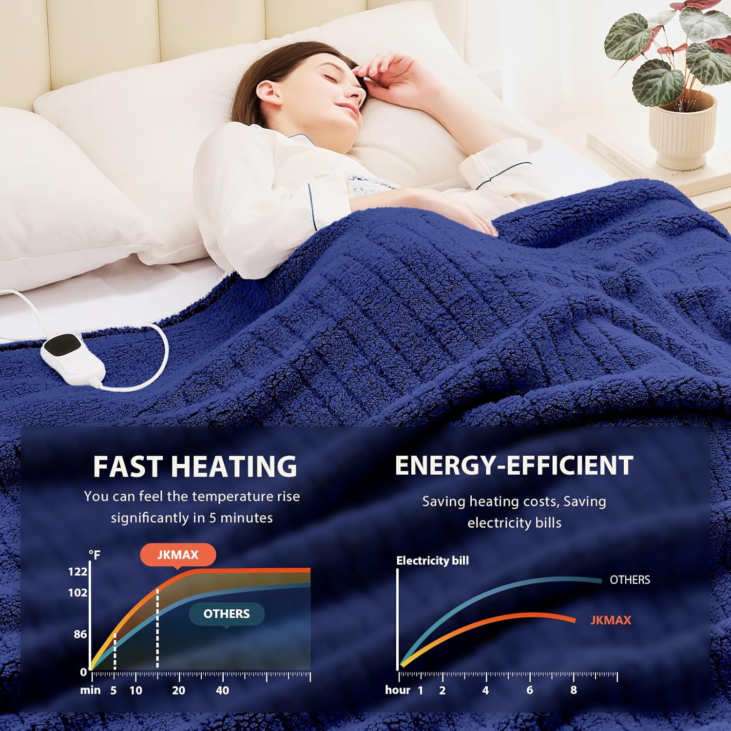 Heated Electric Blanket King Size - 100"x90" Heating Blanket with 10 Heating Levels & 5 Time Settings Over-Heat Protection, Winter Warmer for Adults with ETL Certification（Navy Blue）