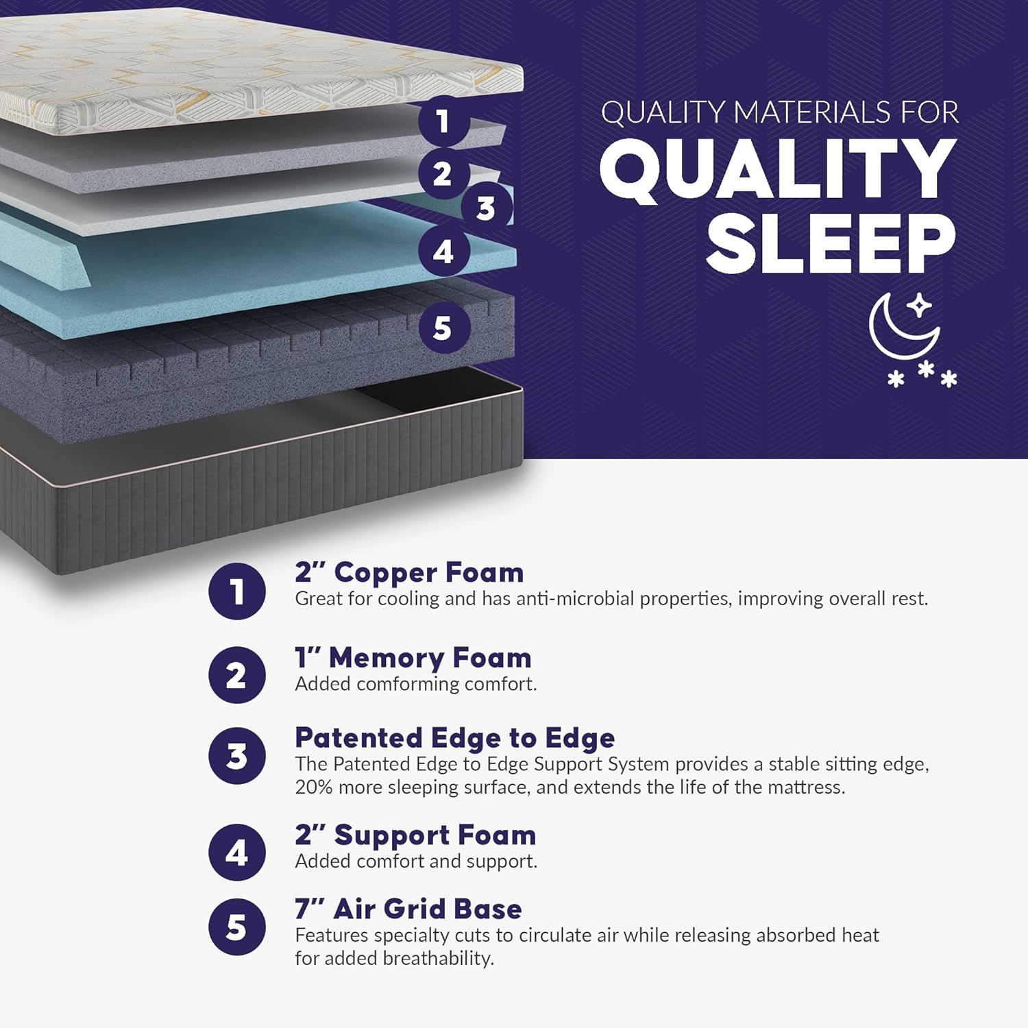 Blissful Nights e4 King Adjustable Bed Base Frame with 12" Medium Firm Copper and Gel Infused Memory Foam Mattress