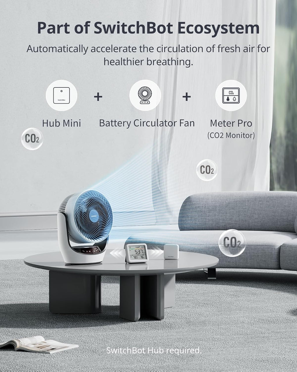 Air Quality Monitor Indoor 5-in-1 Meter Pro CO2 Detector, CO2 Alarm, CO2 Monitor with APP, Large Display, Bluetooth Air Quality Tester for Home, Office,Car (Meter Pro CO2+Outdoor Meter+Hub Mini)