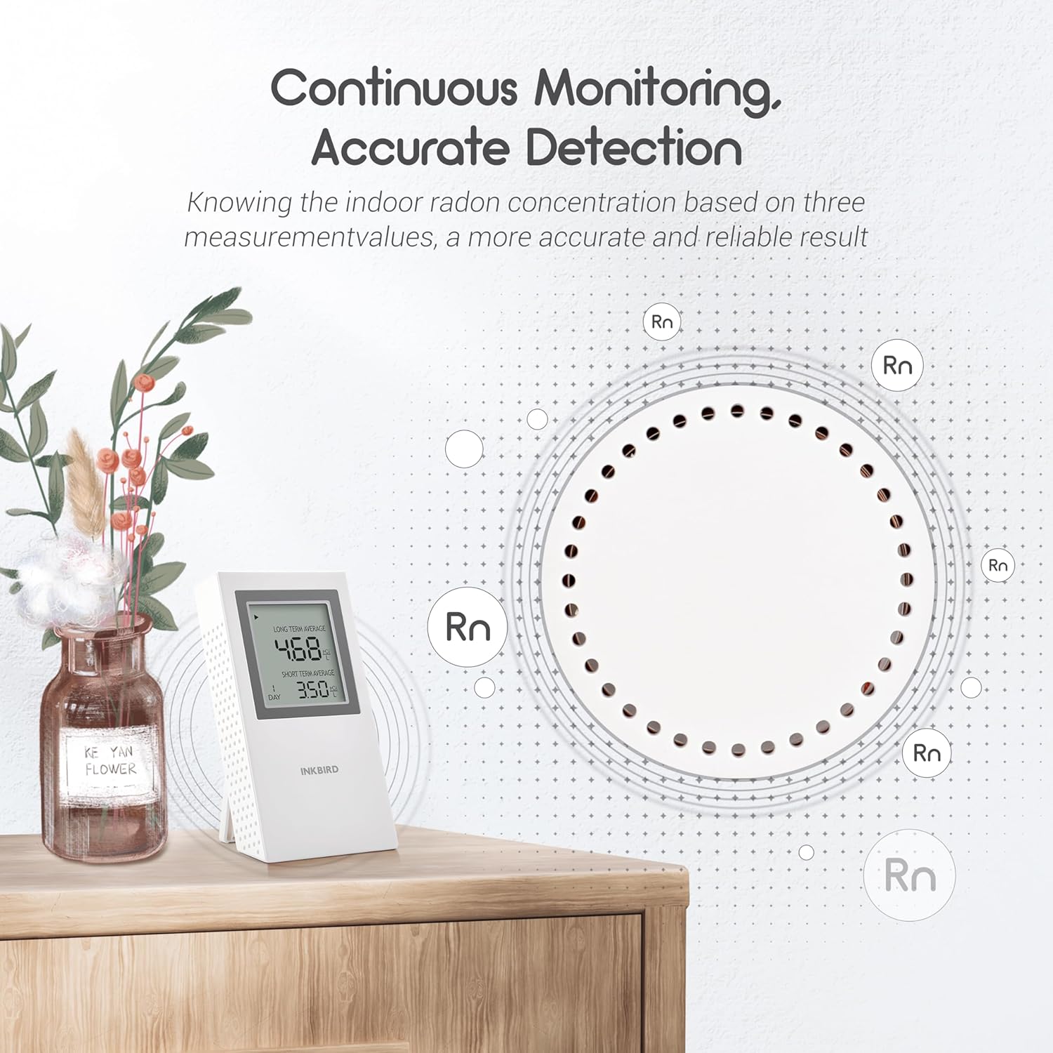 INKBIRD Radon Detector for Home | Radon Tester with Short & Long Term Monitoring | 3 AAA Battery Operated | USA Version Pci/L