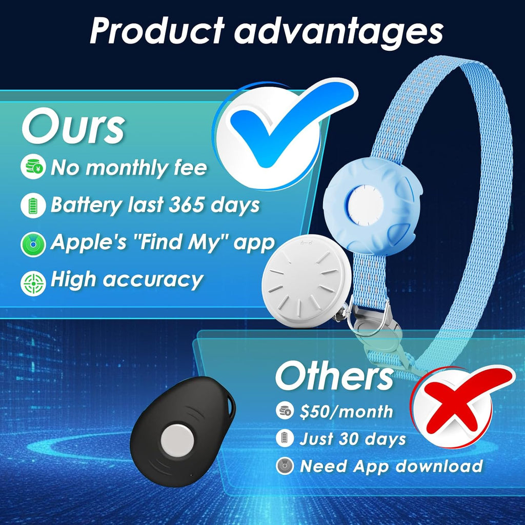 Cat GPS Tracker for Cats, Waterproof, Cat GPS Tracker Collar with Safety Elastic Buckle, Compatible with Apple Find My App (Only iOS), No Monthly Fee, Blue