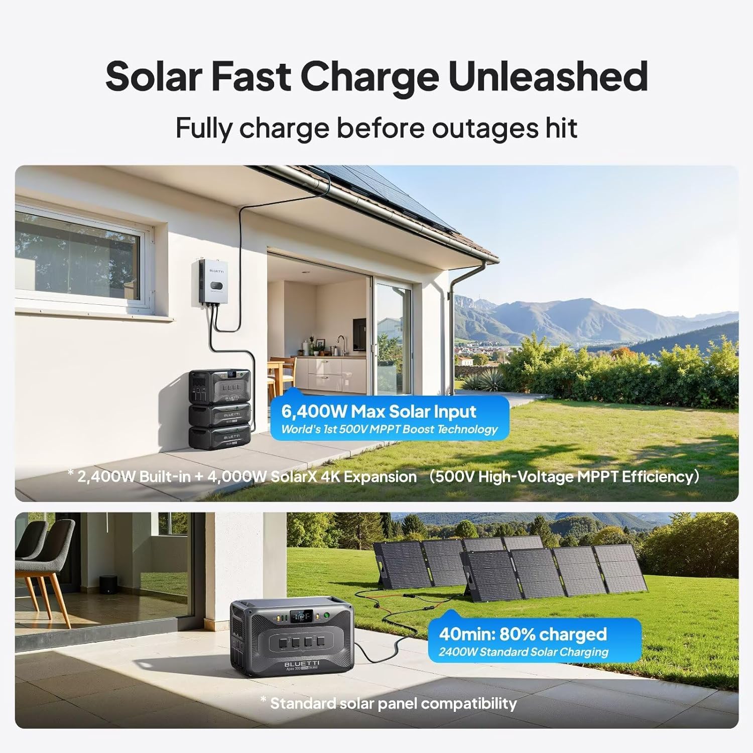 BLUETTI Apex 300 Solar Generator (2025 New) with 350W Solar Panel, 2764.8Wh LFP Battery Backup with 6 3840W AC Outlets (7680W Surge), 120V/240V Dual Voltage, Ideal for Camping and Off-Grid Living