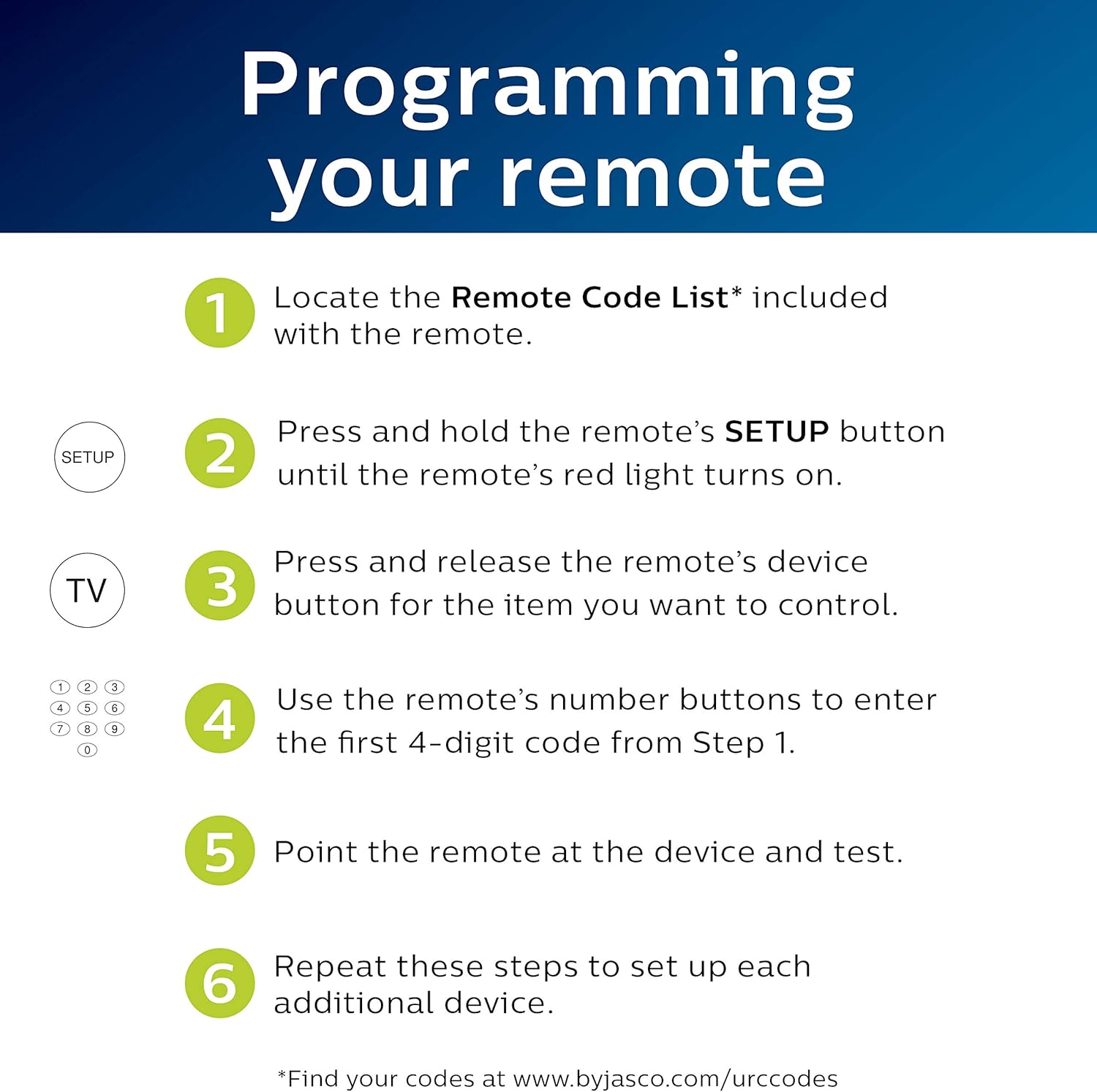 Philips Universal Remote Control, Universal TV Remote Replacement, Samsung TV Remote Control Universal, for Roku Remote Replacement, Vizio, LG, Sony, Apple TV, Smart TVs, 6 Device, Blue, SRP6249B/27