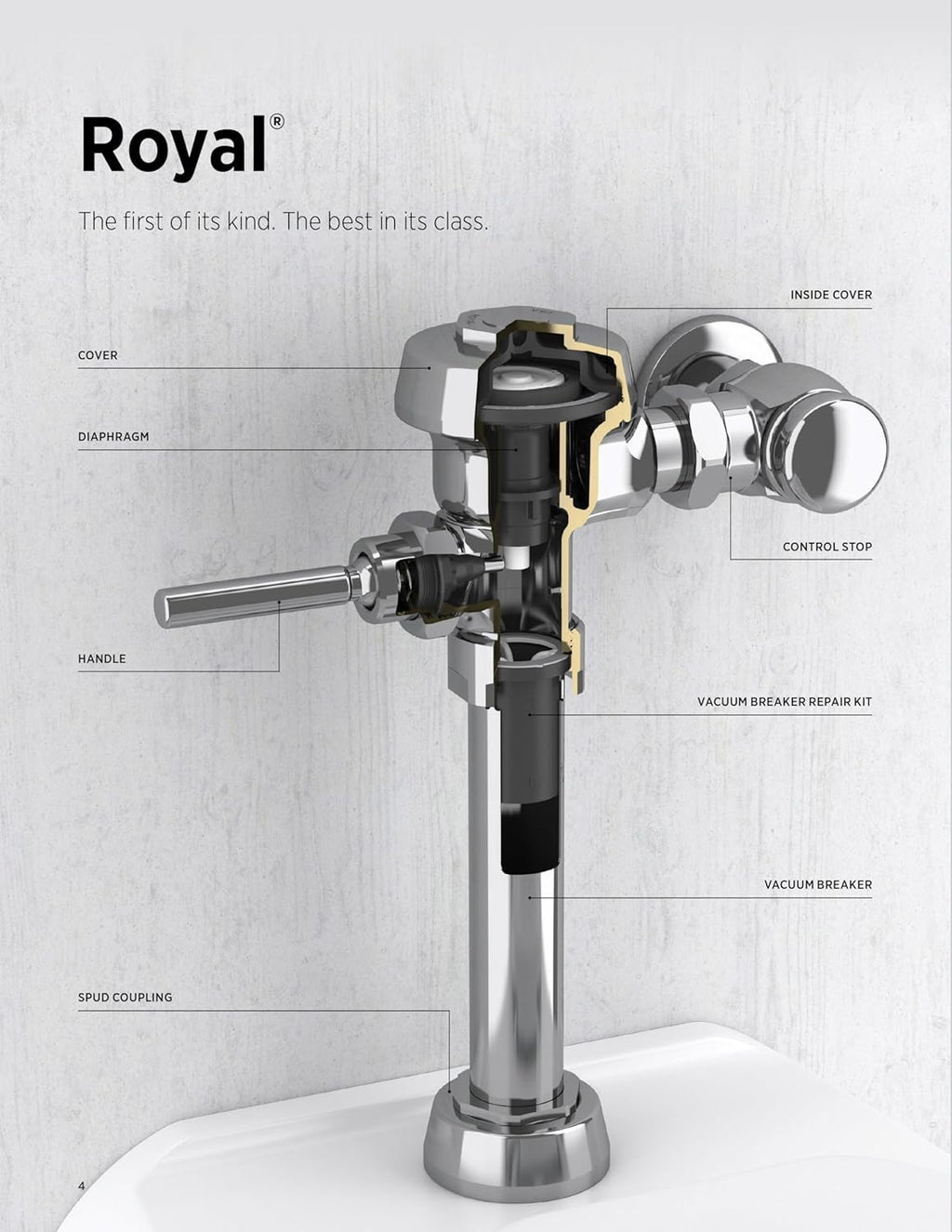 Sloan Royal 110 Exposed Manual Water Closet Flushometer, 3.5 GPF Manual Flush Valve - Single Flush Non-Hold-Open Handle, Fixture Connection Top Spud, Polished Chrome Finish, 3010100