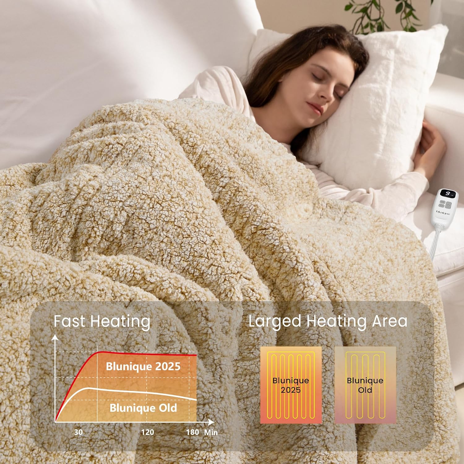 Heated Blanket Electric Blanket Full - Fast Heating Blanket Throw Double Sided Sherpa Ultra Soft Cozy with 10 Heating Levels & 2-10 Hours Auto Off, Mashine Washable, 72 x 84 Inches, Camel