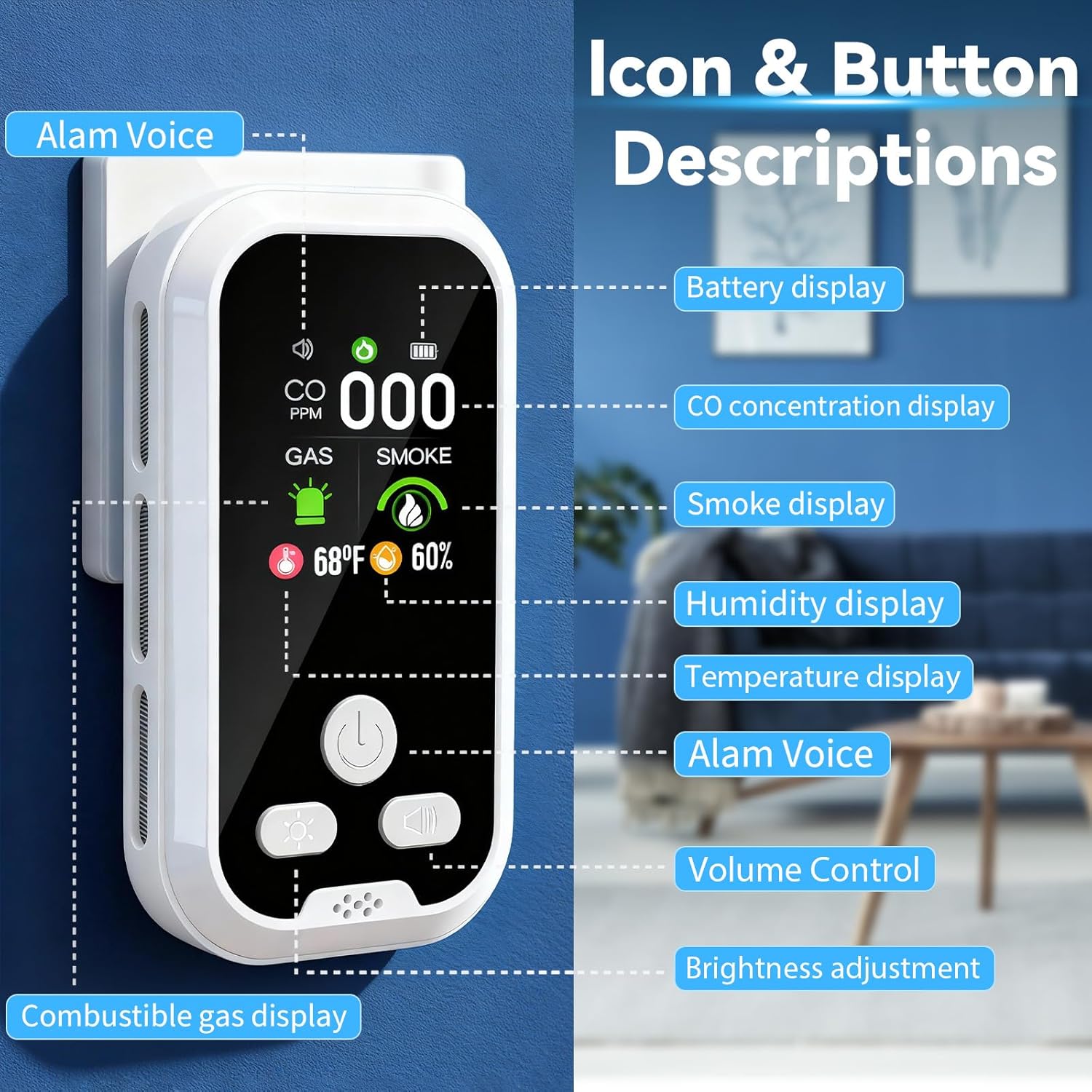 5-in-1 Carbon Monoxide Detector Combo with LCD Display, Detects CO, Natural Gas, Smoke, Temperature, Humidity for Home Hotel, Camping RV, Apartment Safety, White
