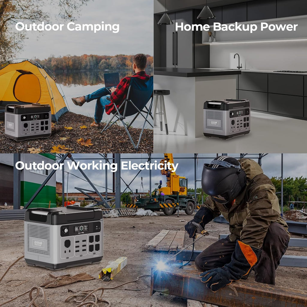 OUKITEL P2001 Plus 2400W Power Station with 400W Solar Panel, 2048Wh Solar Generator with 4 AC Outlets (5000W Peak), 1.5H Full Charging, APP Control Battery Backup for Home, Camping & RVs