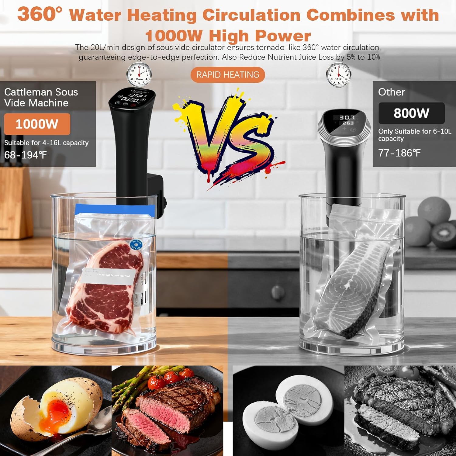 Sous Vide Cooker, Wine Chiller, 1000W, Sous Vide Machine for Kitchen, Immersion Circulator, Sous Vide Kit with Vacuum Bags, Vacuum Pump, Accurate Temperature Timer, Fast Heating