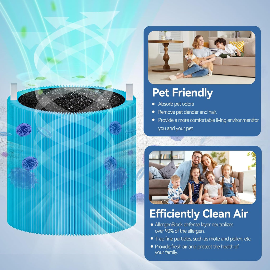 Mini MAX AllergenBlock Replacement filter Compatible with Blue Pure Mini Max Air Purifier, H13 True HEPA with Activated Carbon Air Filter,Blue Pure FMini