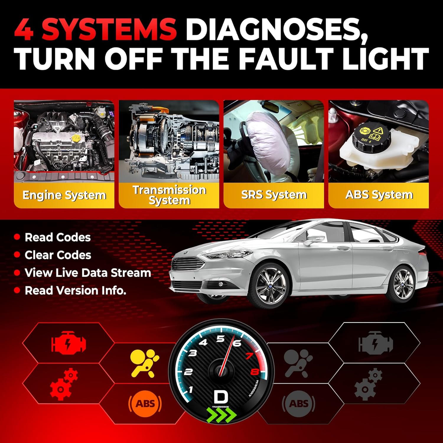 LAUNCH Creader VII+ V2.0 OBD2 Scanner, 2026 New Engine/Transmission/ABS/SRS Diagnostic Scan Tool With Oil Reset/Throttle Adaption/SAS Relearn, Check Engine Code Reader, Full OBD2, Lifetime Free Update