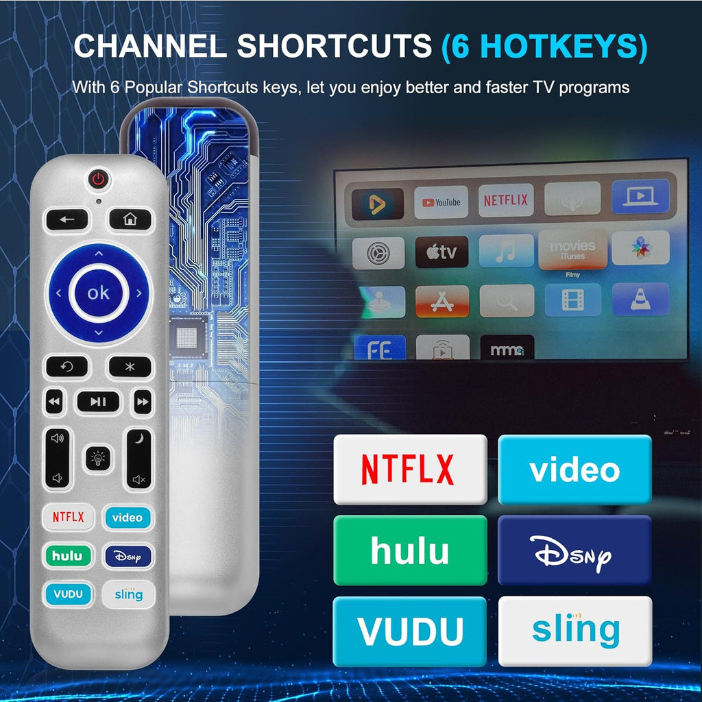 2 Pack Backlit Remote Control Only for Roku TV, Fit for TCL/Onn/Hisense/Element/Sharp/Philips/Westinghouse/Insignia/JVC/RCA/Hitachi/Sanyo Roku Series TVs (Not for Roku Stick and Box)-Silver