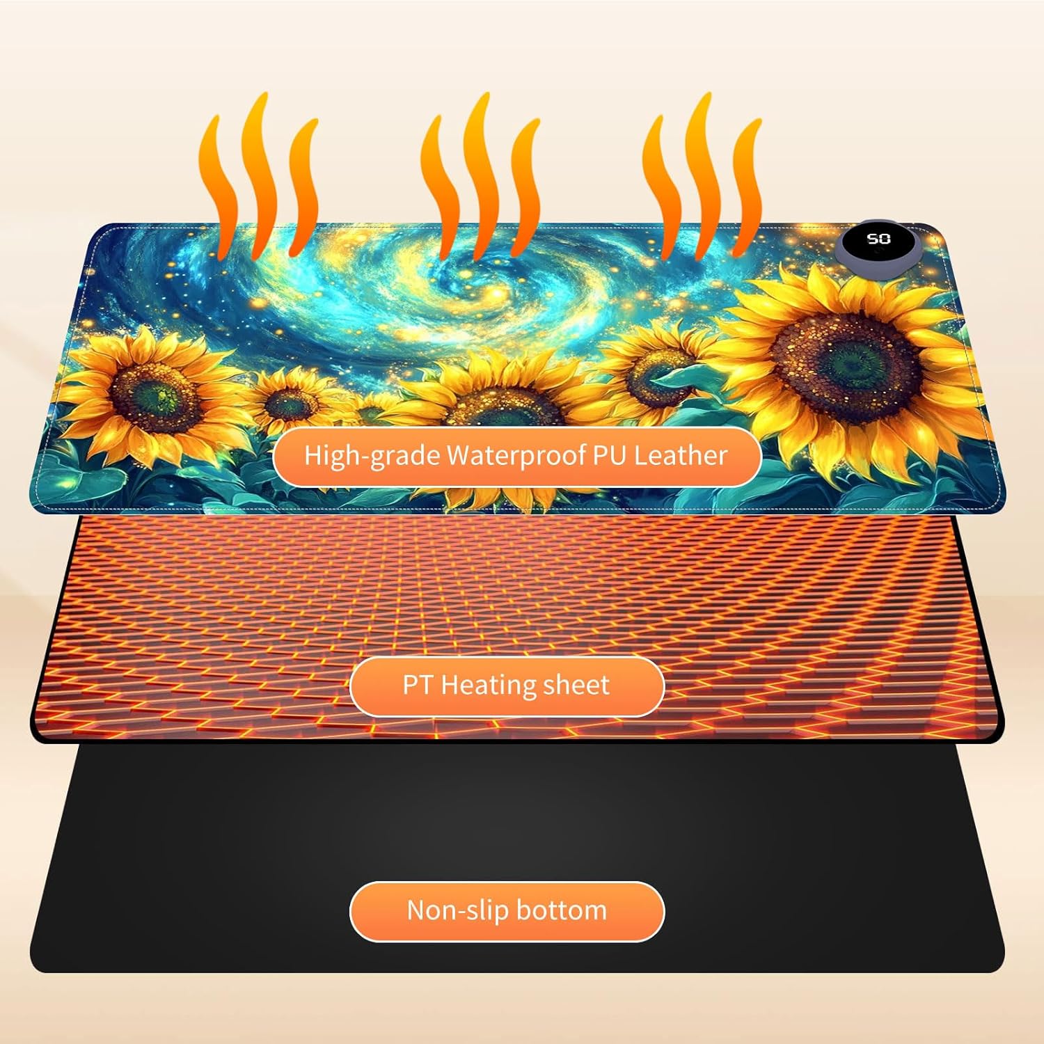 Heated Mouse Pad for Desk 31.5" x 13" – PU Leather Warm Desk Pad with 3 Heat Levels (104°F/113°F/122°F), Plug-in Electric Heating Mat with Auto Shut-Off, Waterproof & Rollable, Starry Sunflowers