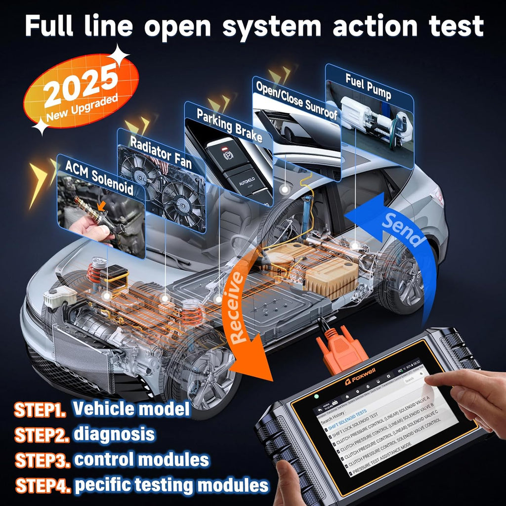 FOXWELL NT726 OBD2 Scanner Diagnostic Tool, All System Bidirectional Scan Tool, Code Reader for Cars and Trucks with 12 Resets, ABS Bleeding/Oil/EPB/SAS/D-PF/TPMS/Injector Coding/Throttle/BMS..., FCA
