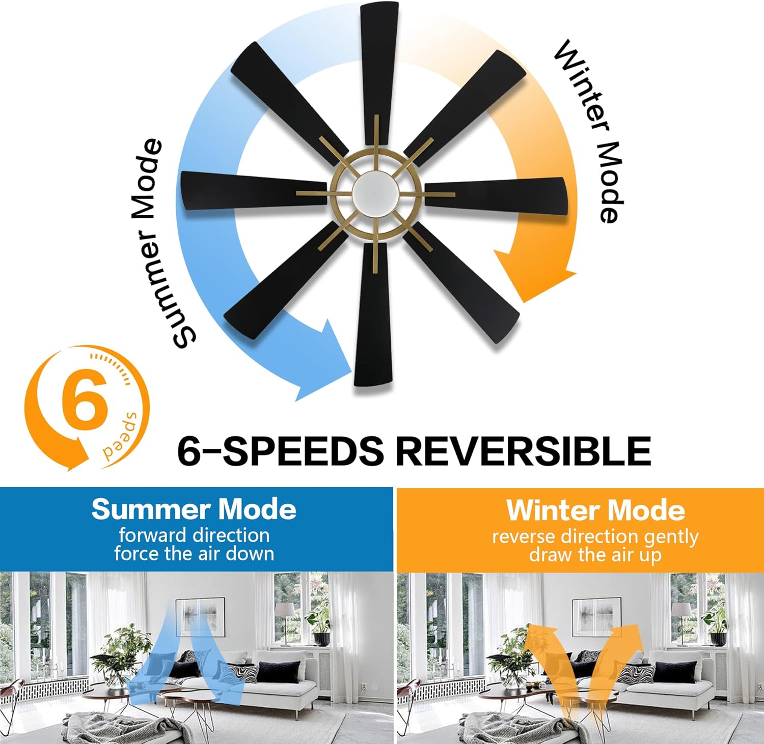 WINGBO 72" DC Ceiling Fan with Lights and Remote, Gold and Black Ceiling Fan w/ 3 Downrods, 8 Plywood Blades, 6-Speed Reversible DC Motor, Modern Ceiling Fans Indoor for Kitchen Bedroom Living Room