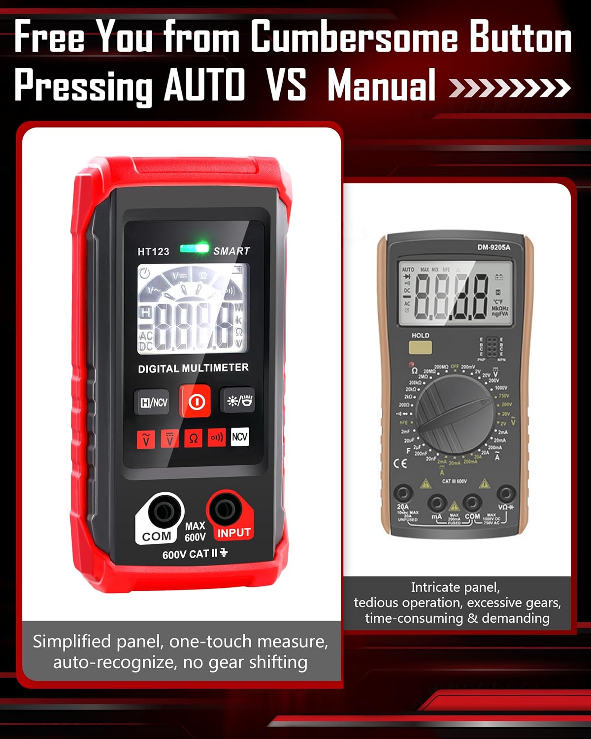 Auto Range Digital Multimeter with DC AC Voltmeter and Ohm Volt Amp Meter, 4000 Counts Auto Voltmeter with Non-Contact Voltage Function, Resistance, Continuity, Current, Resistance, Outlet Tester