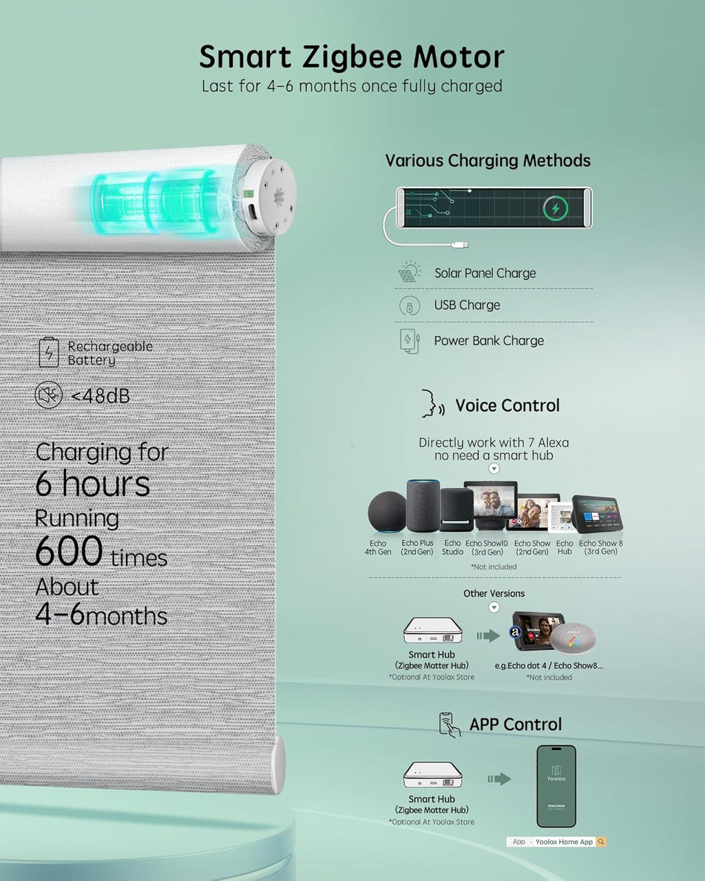 Yoolax Smart Coupled Roller Shades Compatible with Alexa Google, Motorized Blinds with Remote Blackout Coupled Roller Shades for X-Large Windows, Custom Size (XL Coupled-Foggy Gray)