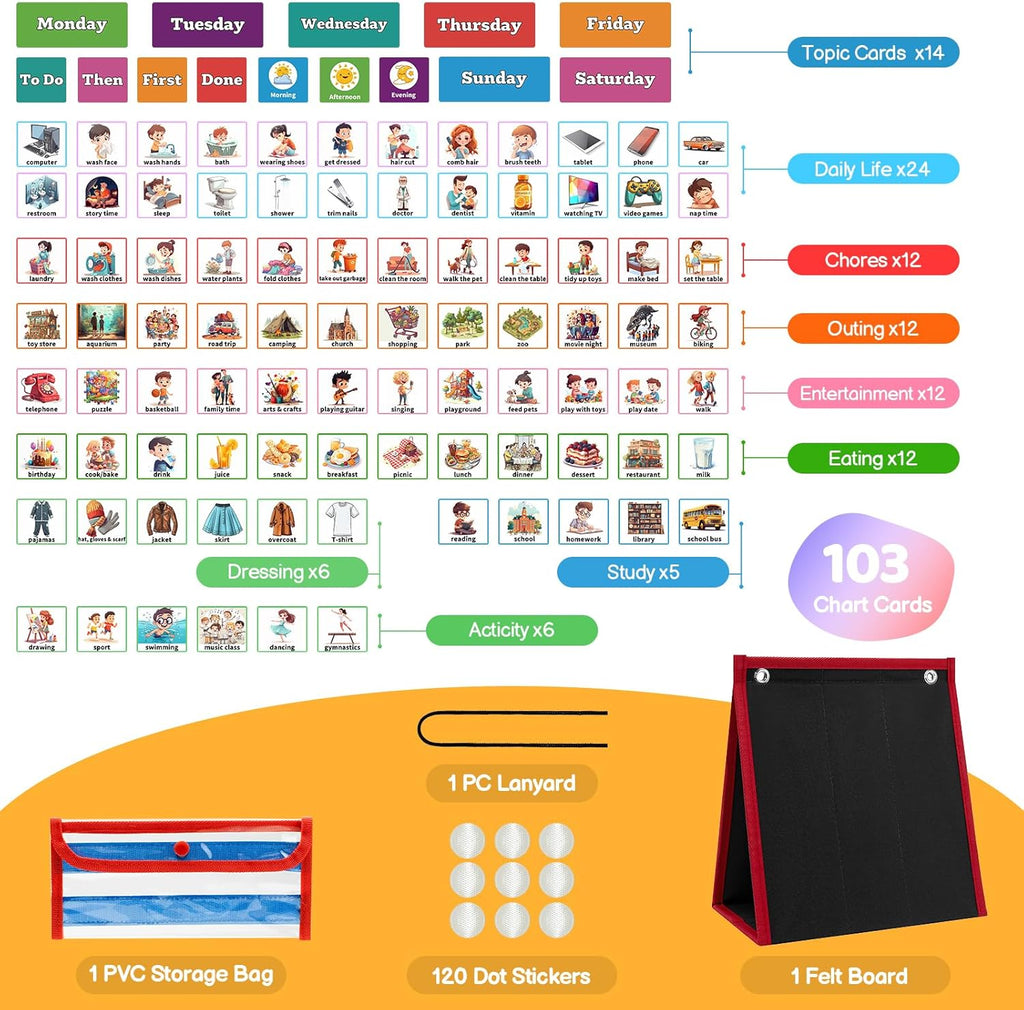 Visual Schedule for Kids Chore Chart，2 in 1 Daily Schedule Board Routine Pocket Chart Cards for Toddlers,Autism Learning Materials Tool Wall Planner for Home School with 103 Cards （Black）