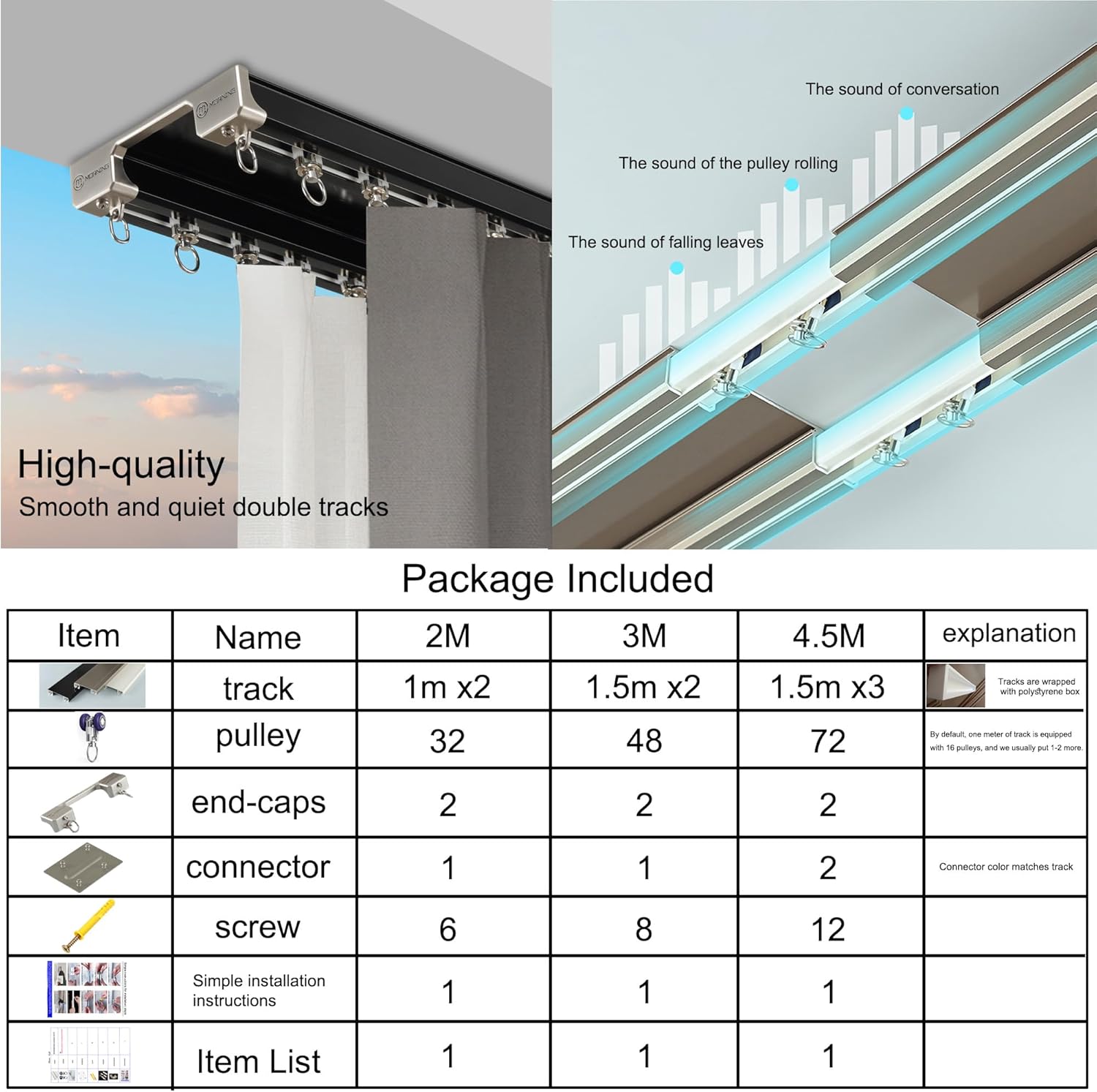 Ceiling Curtain Track - Double Rails System, Sliding Curtain Rail (Black, 2M)