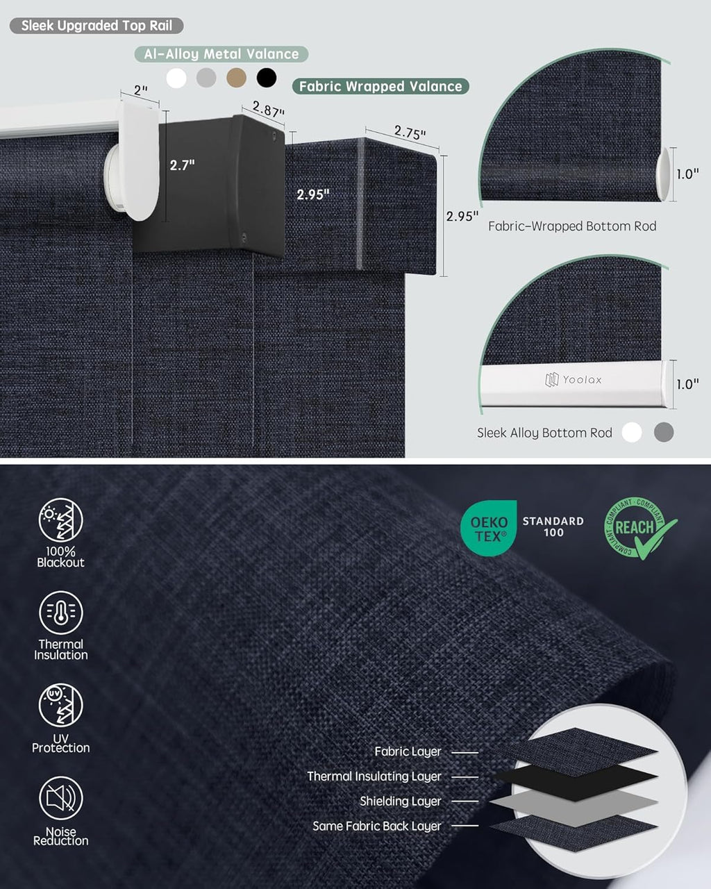 Yoolax Motorized Blinds with Remote, Blackout Smart Blinds Motorized Fabric Roller Shades Work with Alexa, Automatic Shades for Windows Custom Size (Navy Blue)