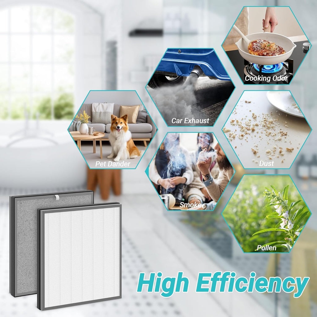 2 Packs Upgraded 3-in-1 HE402 Replacement Filter for Shark HE400 HE401 HE402 HE405 4 Fans Air Cleaner Purifier, 3 Stages Filtration with H13 True HEPA, Activated Carbon Filters, Part # HE4FKPET