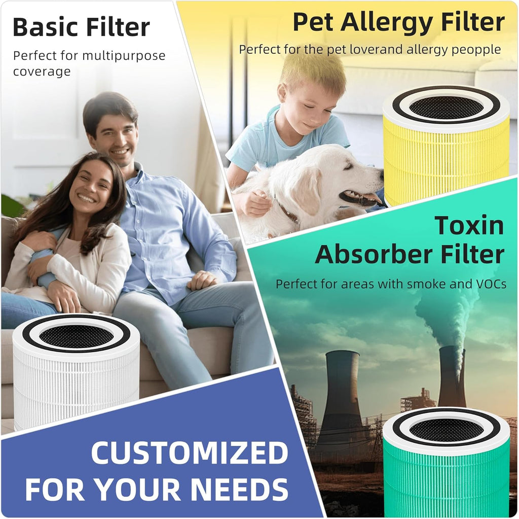 240 True HEPA Pet Care Replacement Filter 14 for Puro 240 Air Purifier,3-in-1 High-Efficiency HP-14 with Activated Carbon Filter,2 Pack,Yellow