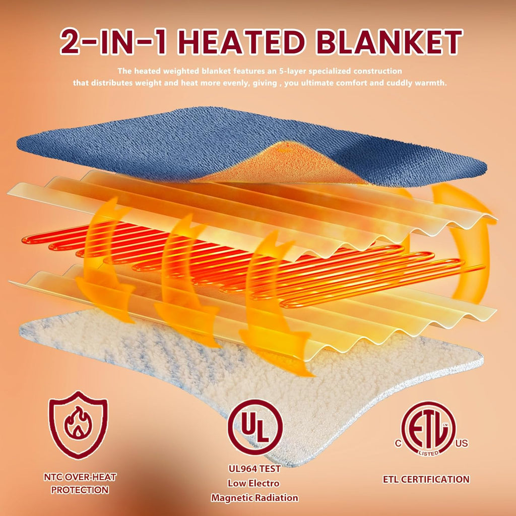 Heated Electric Blanket Full Size - 72"x84" Flannel Heating Blanket with 10 Heating Levels & 5 Time Settings Over-Heat Protection, Winter Warmer for Adults with ETL Certification（Light Blue）