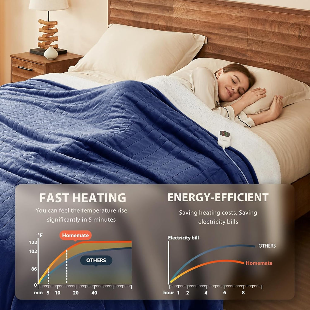 Homemate Electric Heated Blanket Twin - 62"x84" Heating Bed Blankets Throw with 10 Heating Levels 8 Hours Auto Off Fast Heating Over-Heated Protection Ultra Soft Warm Flannel ETL Certified Navy Blue