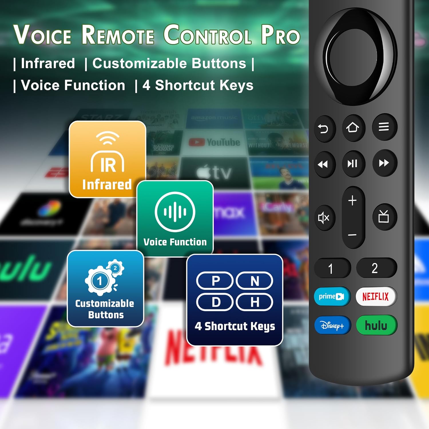 Replacement Voice Remote Control for Fire Series, for Smart TVs (3rd Gen), TV Stick (2nd/3rd Gen)/Lite/HD/Cube, 4K Max/4K (1st/2nd Gen), Fit for Insignia/Pioneer Hisense and TCL Smart TV