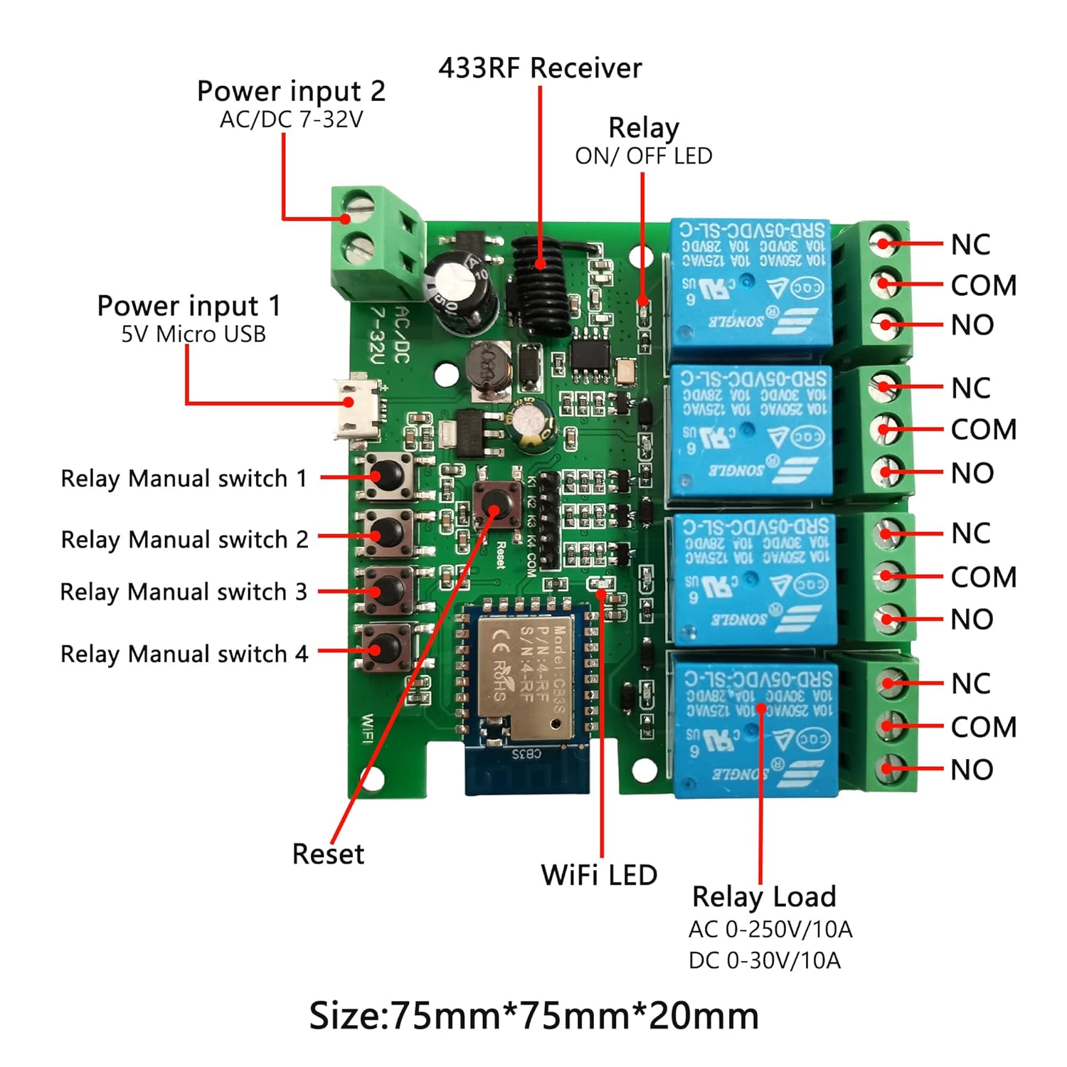 Jane Eyre WiFi Relay Module 4 Channel Smart Switch Momentary/Self-Locking/Lock Switching for Tuya/Smart Life APP,DIY Garage Door, Compatible with Alexa and Google Assistant