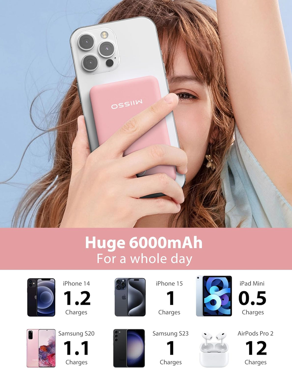 miisso 6000mah Ultra Slim Built in Cables Power Bank, Card Size Built in USB C Cords Battery Pack Portable Charger for Phones, 3 Output External Battery Pack Compatible with iPhone, Pink