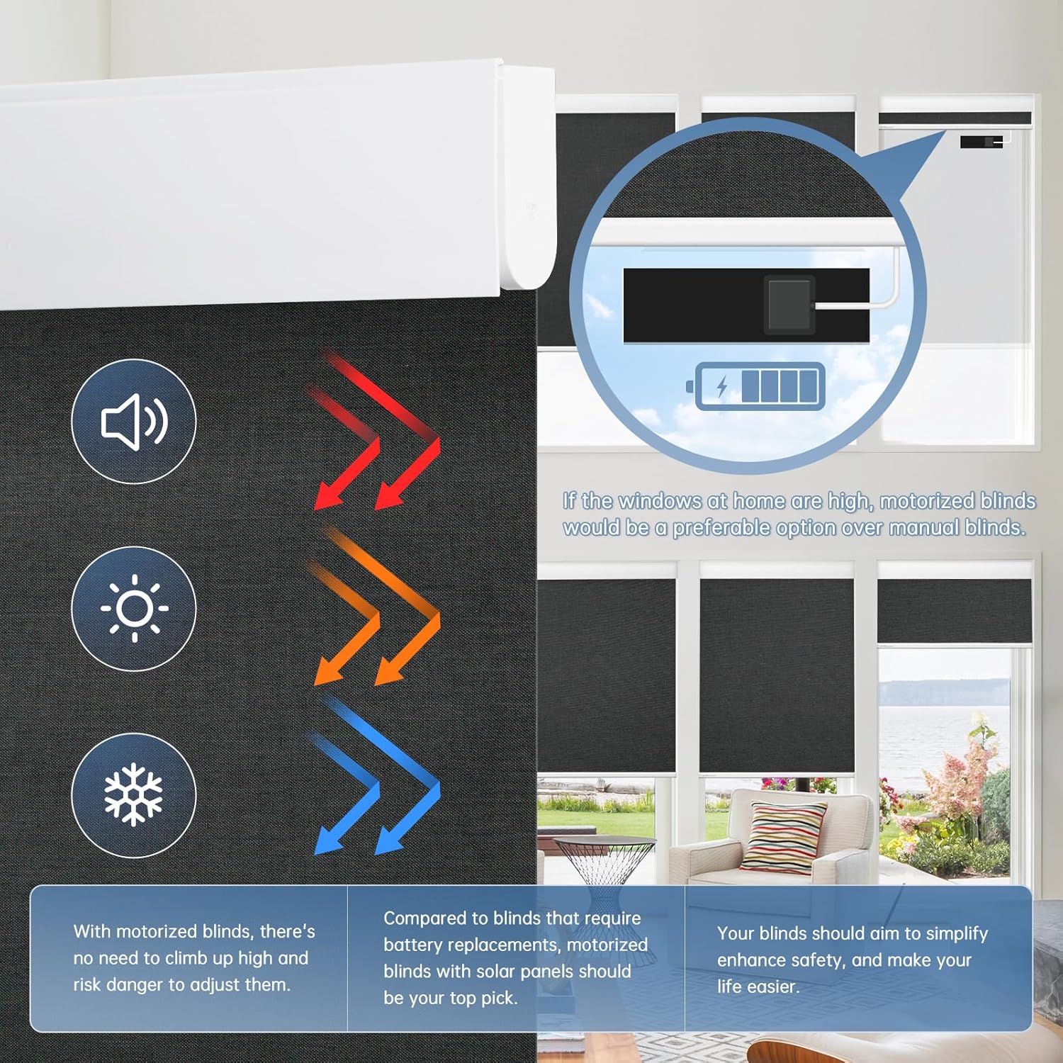 DENFOON Motorized Blinds with Remote control, Custom Blackout Smart Blinds [with Cover],Electric Blinds with Complimentary Solar Panel, Cordless Automatic Roller Shades for Windows (Black，34"W x 72"H)