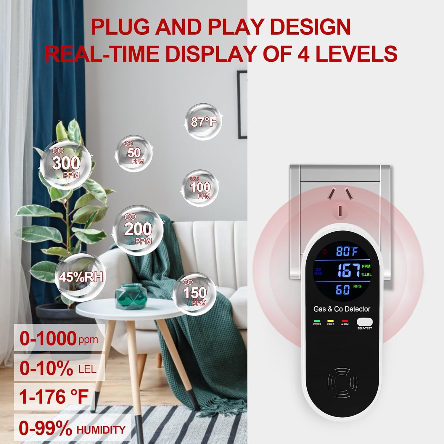 2 Packs Natural Gas & Carbon Monoxide Detector, 4-in-1 Explosive Gas & Carbon Monoxide Alarm with Temperature(°F) & Humidity for Home,RV,Hotel,Apartment