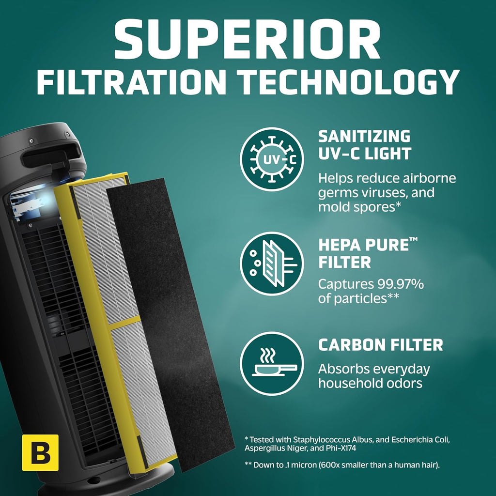 GermGuardian Air Purifier for Home with HEPA Pure Filter, for Wildfire Smoke, Pet Dander, Pollen, Odors, Large Rooms Up To 743 Sq. Ft., Removes 99.97% Pollutants, UV-C, 2-Pack, 22", AC48252PK, Gray