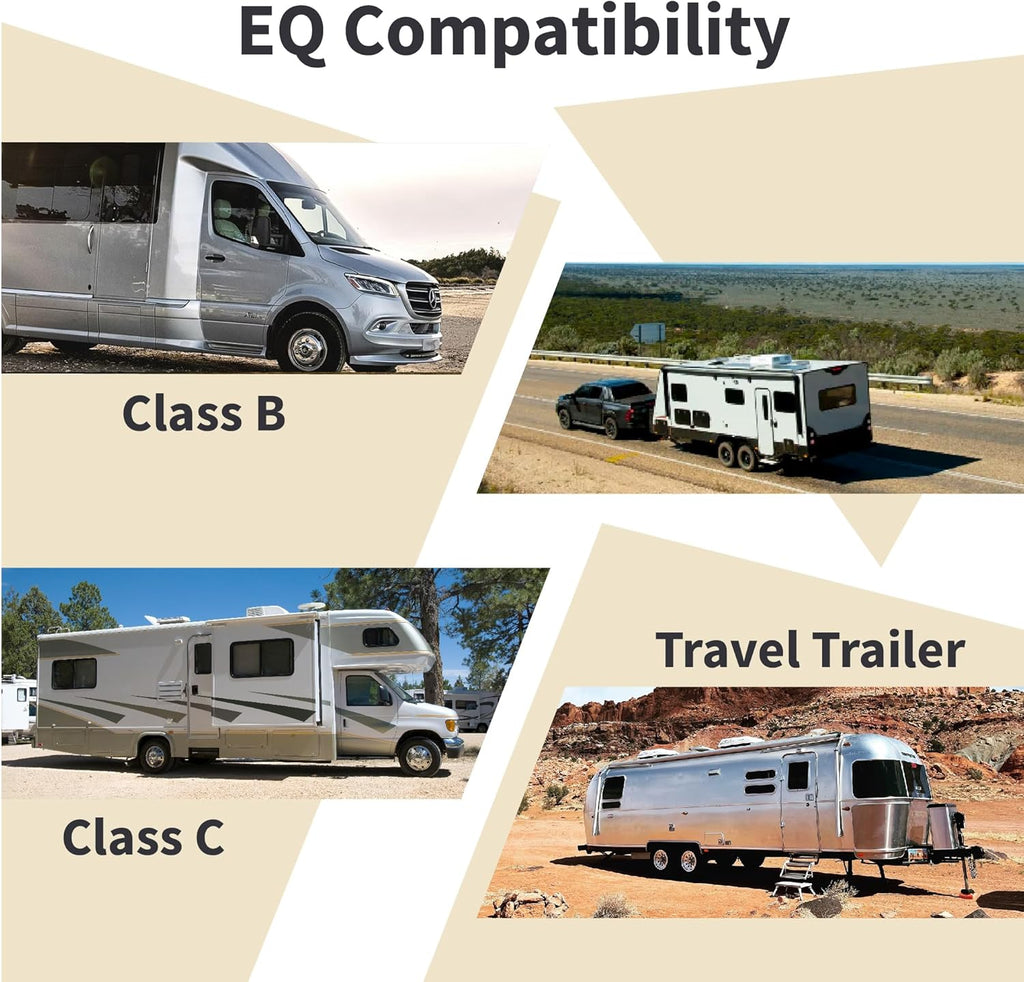SnapPad EQ Compact | Precise Fit for RV Jack Pads, Travel Trailers and Class B & C Motorhomes | Compatible with Major RV Brands & Leveling Systems | Pack of 4 for 7” Square Or 7.25” Round Jack Feet