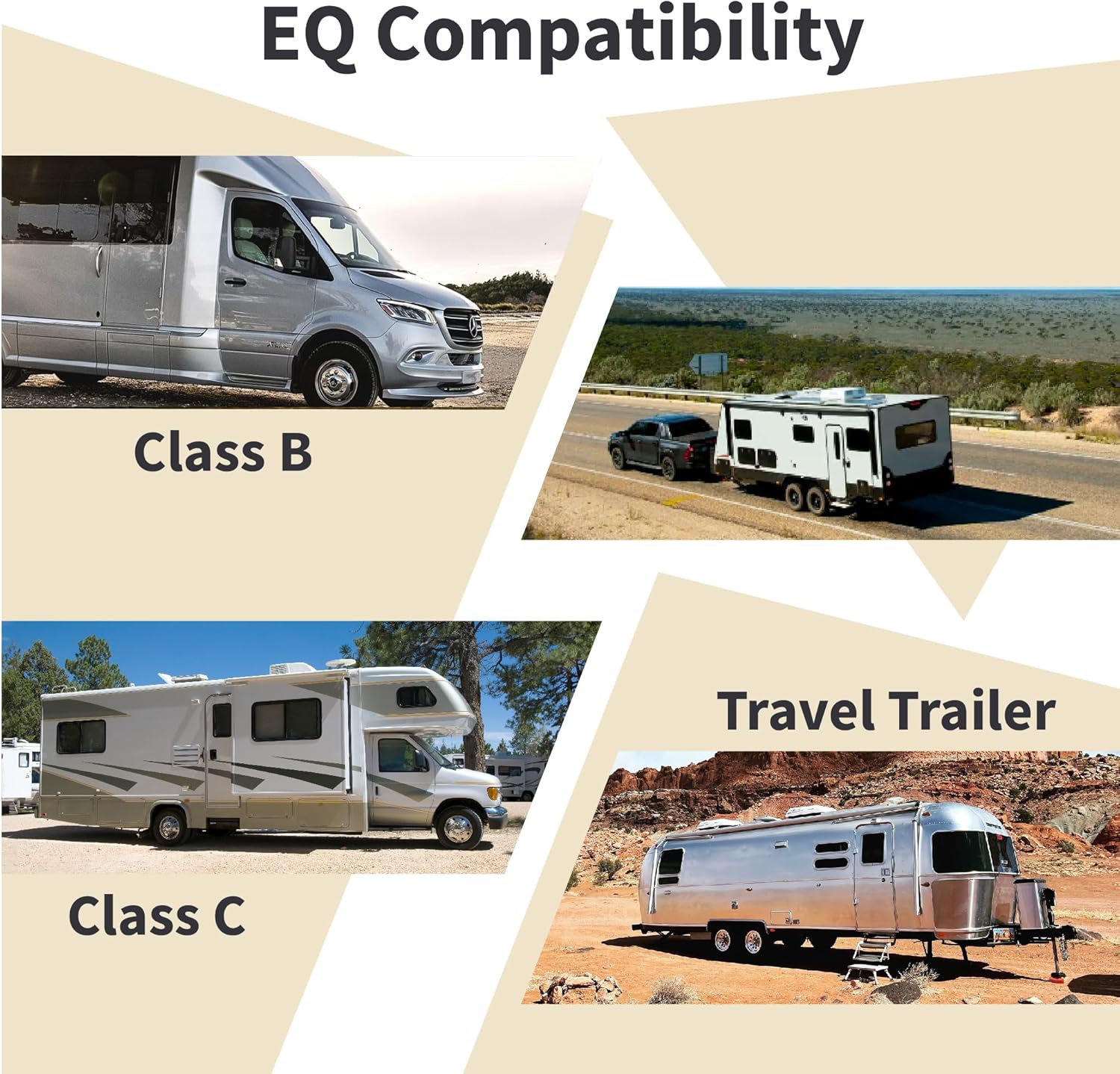 SnapPad EQ Compact | Precise Fit for RV Jack Pads, Travel Trailers and Class B & C Motorhomes | Compatible with Major RV Brands & Leveling Systems | Pack of 4 for 7” Square Or 7.25” Round Jack Feet