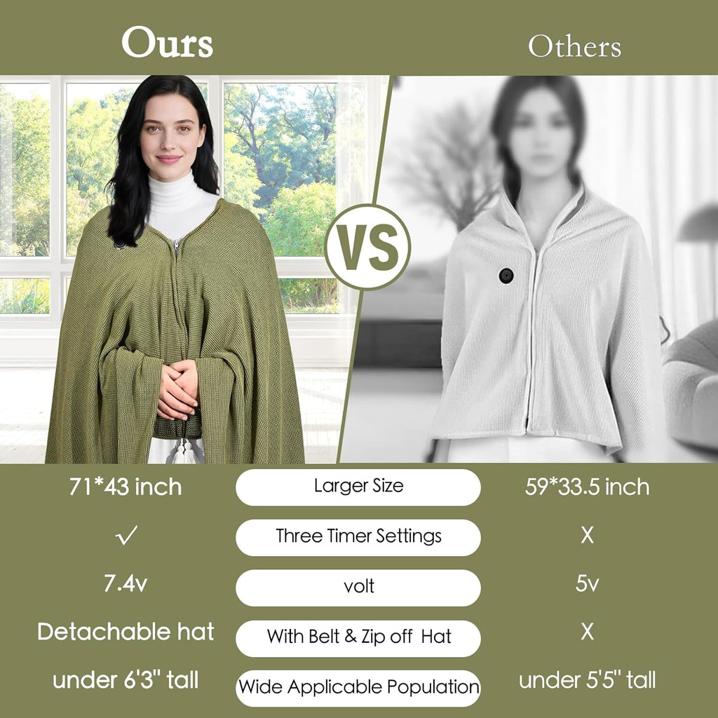 Wearable Heated Blanket Shawl 71" × 43", Includes 2× 20000mAh 22.2W Power Bank, 11 Heating Zones, 3 Heat Levels & 1–6H Timer, 20s Fast Warm, Machine Washable for Camping/Office/Travel (Green)