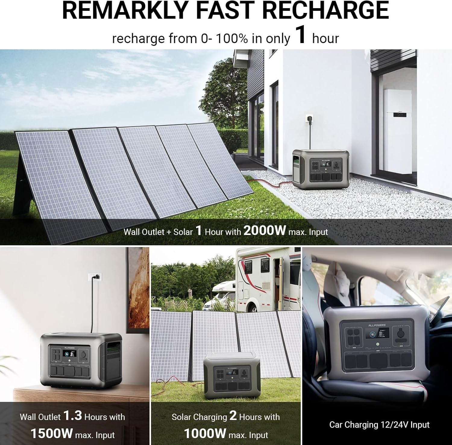 ALLPOWERS R2500 Portable Power Station with SP027 Solar Panel, 2500W 2016Wh LiFePO4 Solar Generator with 100W Panel Included, Solar Power with UPS Function, Fast Charging, 30A RV Port