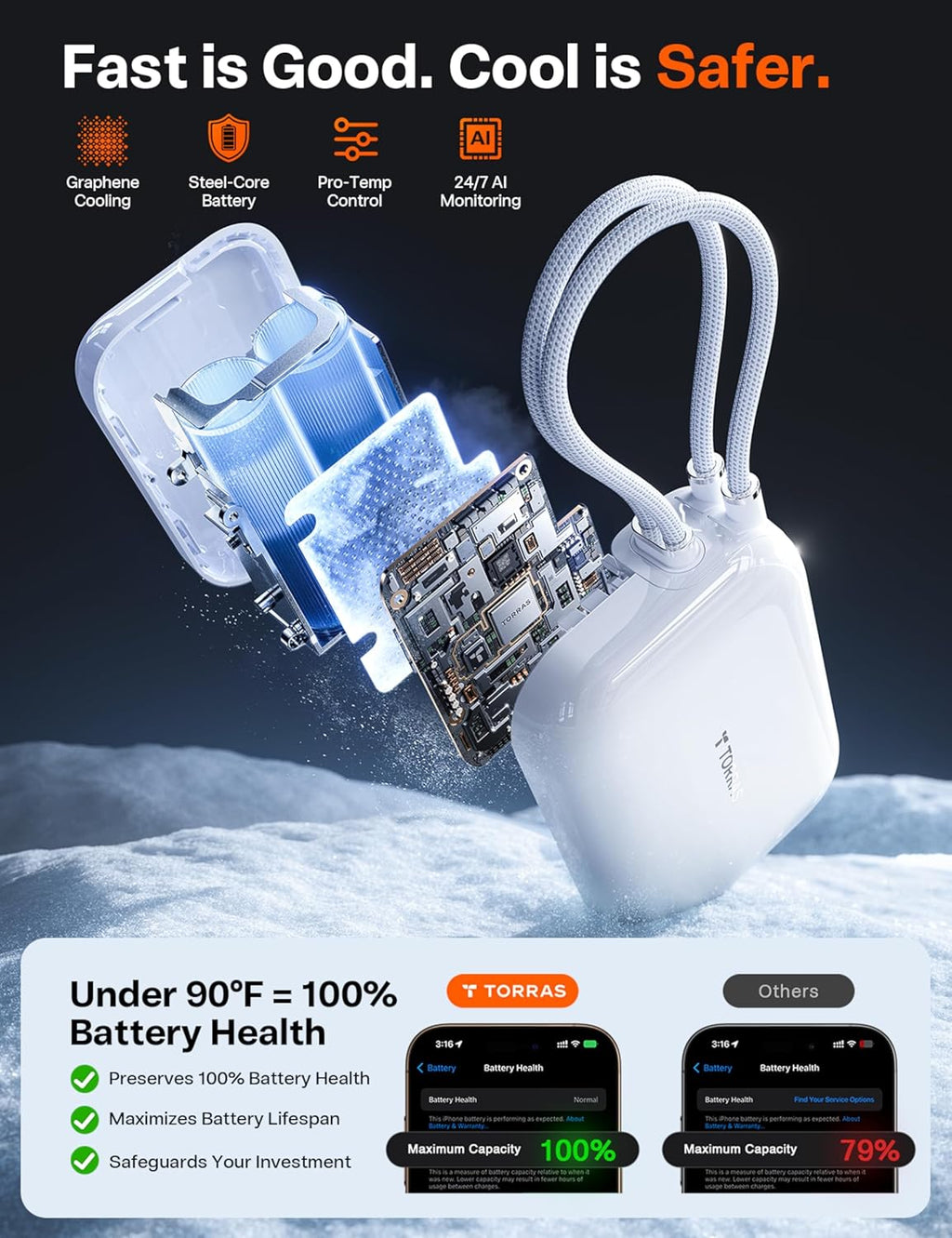 TORRAS 45W Portable Charger, Smallest 10000mAh Power Bank with Built in USB-C Cable, Fast Charging USB C in&Out Battery Pack, Travel Phone Charger for iPhone Air/17/16/15 Series, Samsung, iPad etc