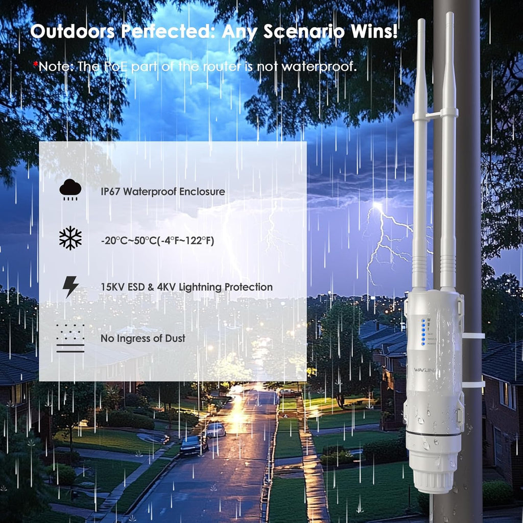 Outdoor Access Point, WAVLINK AC600 Long-Range WiFi Router/Extender, IP67 Weatherproof, Dual Band 5G+2.4G, Passive&Active PoE, 2 * 7dBi Omni Antennas, Supports Fit/Fat AP, for Farm/Yard