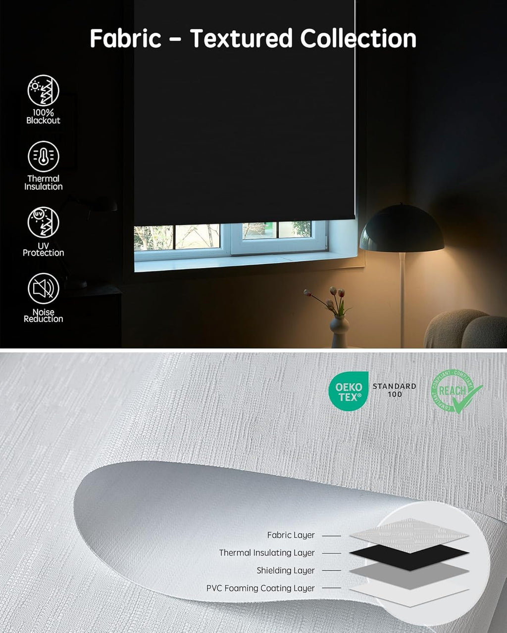 Yoolax Motorized Blinds with Remote, Blackout Smart Blinds for Windows Motorized Roller Shades, Automatic Window Shades Work with Alexa Custom Size (Blackout-Jacquard White)