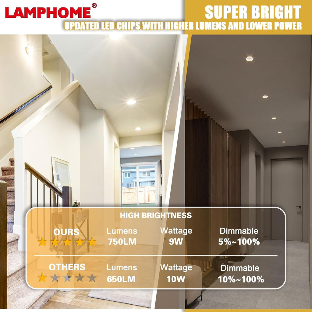 LAMPHOME 1-Pack of 4-Inch Slim LED Recessed Lights with Junction Box, Adjustable Color Temperatures (2700K-5000K), 9W Equivalent to 75W, Dimmable, 950LM Brightness - ETL and Energy Star Certified