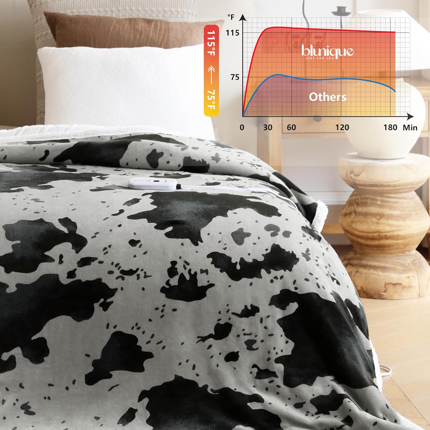 Cow Print Heated Throw Blanket Electric Blanket-Heating Blanket Throw with 10 Heat Levels & 10 Hours Auto-Off, Cozy Soft Fleece Sherpa, Washable, 50 x 60 Inches Cow Print Grey