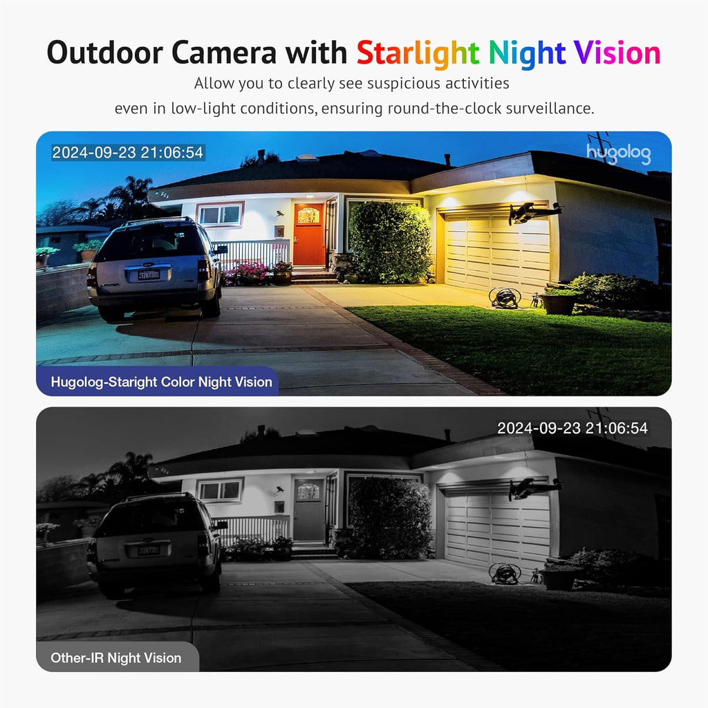 Hugolog 3K 5MP Outdoor Indoor Security Cameras for Home Security, Home Camera with Starlight Color Night Vision,Built-in Spotlight,Motion Detection,2-Way Talk,US Cloud & Local Storage,Works with Alexa