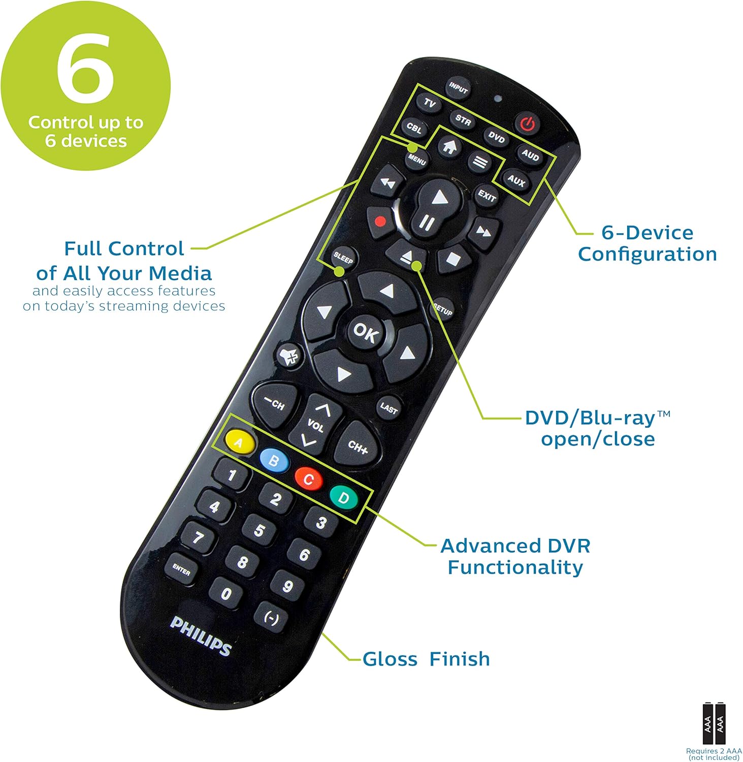 Philips Universal Remote Control for Samsung, Vizio, LG, Sony, Sharp, Roku, Apple TV, RCA, Panasonic, Smart TVs, Streaming Players, Blu-ray, DVD, Simple Setup, 6-Device, Black, SRP9263C/27