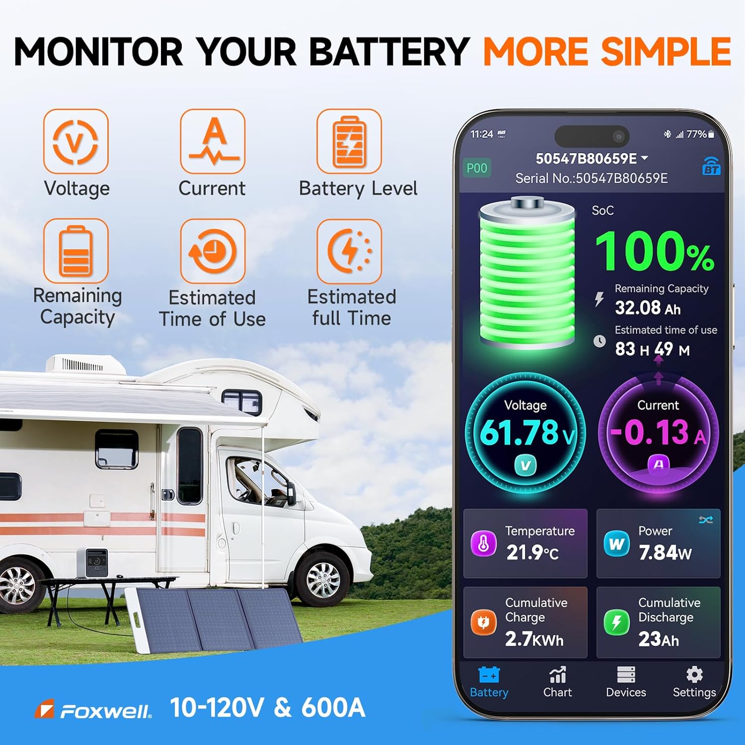 600A Shunt Battery Monitor, 0-120V Bluetooth Amp/Volt/Watt/Capacity Monitor with Protection Alarm, FOXWELL BT630 Smart Shunt for LiFePO4, Lithium Sealed, Gel, Flooded Battery (RV, Solar, Marine)
