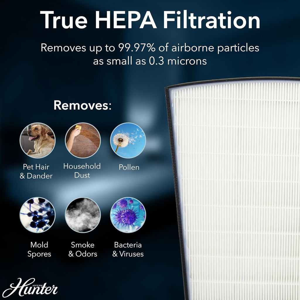 Hunter HP800 Air Purifiers for Home Large Room and Bedroom. True HEPA Air Purifier for Pets, Odors, Allergens, Smoke, Dust, VOC's. Value Bundle w/Extra Filter. Cleans 2585 Ft² per hour. Graphite
