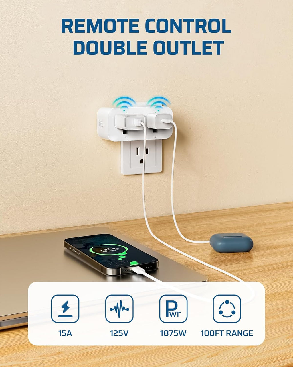 DEWENWILS Remote Control Outlet, Indoor Remote Outlet 2 Pack with 4 Independent Control & 1 All Control, Remote Outlet Switch for Lamp, Fan, Vacs, Christmas Light, 100FT Range, 15A/1875W