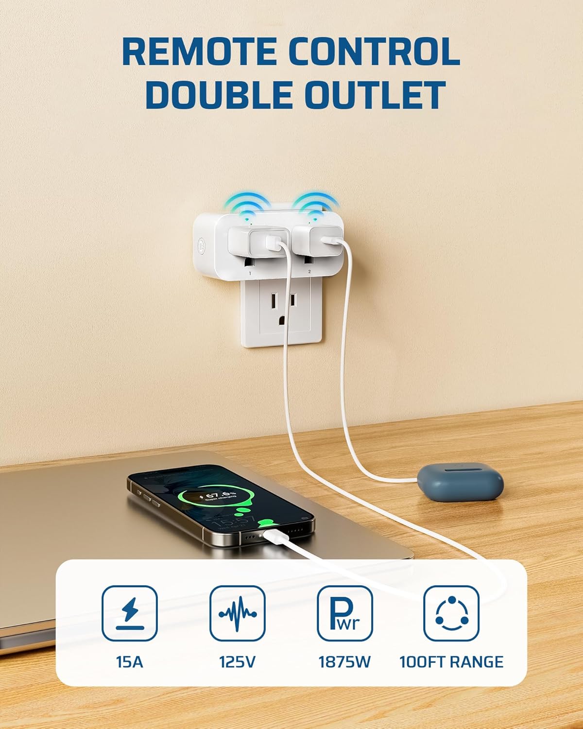 DEWENWILS Remote Control Outlet, Indoor Remote Outlet 2 Pack with 4 Independent Control & 1 All Control, Remote Outlet Switch for Lamp, Fan, Vacs, Christmas Light, 100FT Range, 15A/1875W